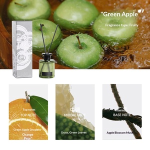 Coffret Cadeau de Recharges Liquides pour Diffuseur à Bâtonnets de Luxe – Parfum Longue Durée, Sans Flamme, Idéal pour la Chambre et la Décoration Intérieure - Product Image 5