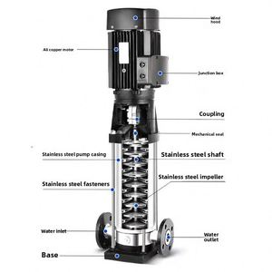 Pompe centrifuge verticale multi-étages légère en acier inoxydable CDL/CDLF pour surpression de conduites industrielles à haut débit - Product Image 3