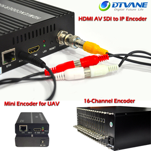 HTTP RTMP Encodeur Vidéo WIFI HD MI pour live streaming Wowza RTMP Logiciel de <span class=keywords><strong>Serveur</strong></span> multimédia - Product Image 1