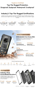Blackview XPLORE <span class=keywords><strong>2</strong></span> Smartphone Rugged 5G AI con Proiettore, Display AMOLED 3.2K da 6.73", Fotocamera 50MP, Batteria 20000mAh, Telefono Mobile per Esterni con NFC - Product Image 6
