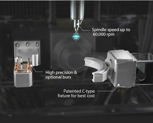 Machine de fraisage dentaire à 5 axes à broche unique verticale Siemens, pour abutments et prothèses dentaires, robuste, haute précision, modèle Chorway <span class=keywords><strong>Vinson</strong></span> 5H - Product Image 4
