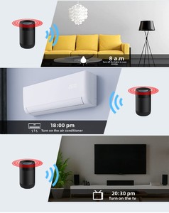 Système de plateforme intelligente pour toute la maison Source Factory Graffiti, avec commande vocale Alexa, contrôle à distance Wi-Fi et sécurité multi-nationale A - Product Image 5