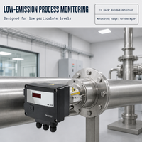 Moniteur de particules fines à diffusion directe 0-500 mg/m³ pour la désulfuration des gaz de combustion humides en cheminée CEMS