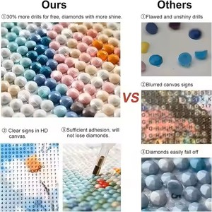 Tùy chỉnh vải in DIY 5D Acrylic sơn kim cương Kit nhà máy thiết kế Tiger bán buôn cho nghệ thuật vẫn còn sống có tính năng động vật - Product Image 5