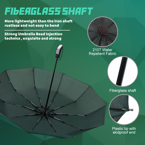 Promotional Novelty <b>Windproof</b> 25 Inch Color Coating Digital Eva Handle for Adults - Product Image 5