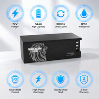 Batterie LiFePO4 liquide Shizun Deep Cycle 72V54AH avec protection BMS complète, 3000 cycles, sortie stable, anti-explosion