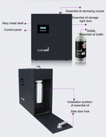 Diffuseurs d'arôme d'application de vente directe d'usine diffuseur d'huile essentielle automatique diffuseur d'huile essentielle hôtel professionnel