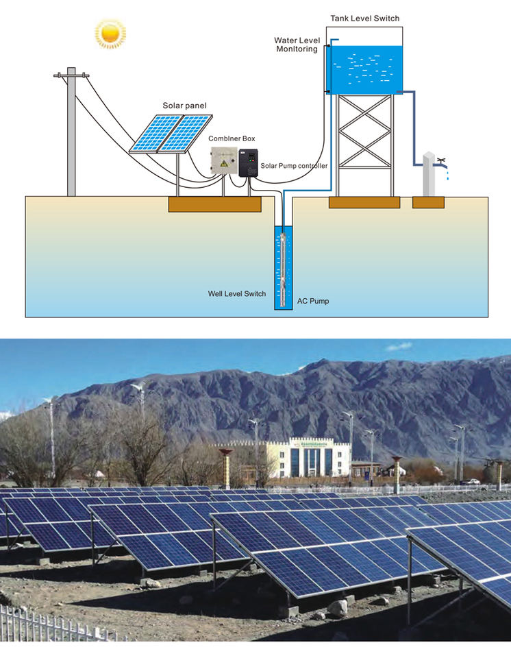 Popular Upgraded Version Frequency Inverter Modern Inverter Industrial Applications Variable Frequency Drivers(VFDs)