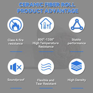 High Temperature Resistance Fire Prevention Wool <b>Blanket</b> Ceramic Fiber Textile From Vietnam - Product Image 4