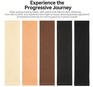 एचके 5.0 लोचदार पुल अप सहायता बैंड कसरत प्रशिक्षण के लिए 5 प्रतिरोध लूप बैंड का योग सेट - Product Image 4