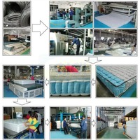 Matelas King Size AIDI Modern Deluxe Beds Top Comfort, mousse haute densité, ressorts ensachés compressés