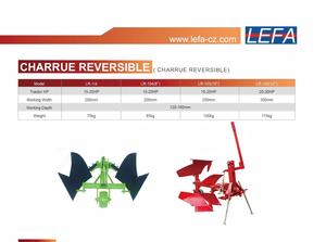 <span class=keywords><strong>Arado</strong></span> de Surco <span class=keywords><strong>para</strong></span> <span class=keywords><strong>Tractor</strong></span> <span class=keywords><strong>Pequeño</strong></span> con Enganche de 3 Puntos <span class=keywords><strong>para</strong></span> Agricultura, <span class=keywords><strong>Arado</strong></span> <span class=keywords><strong>Reversible</strong></span> <span class=keywords><strong>para</strong></span> <span class=keywords><strong>Tractor</strong></span> Agrícola - Product Image 3