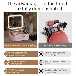 Borsa portatile all'ingrosso della cassa di trucco dell'unità di elaborazione della fabbrica con la scatola di vanità della valigia di immagazzinaggio cosmetica dello specchio principale per gli artisti - Product Image 4