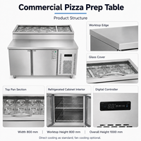 Plan de travail commercial pour la préparation de pizzas en acier inoxydable avec réfrigérateur et contrôle numérique pour la restauration