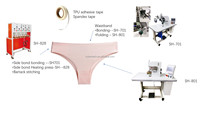 Machine à ultrasons SH-20K pour le perforage, le soudage et le scellage de tissus en fibres chimiques, nylon, polyester et polaire