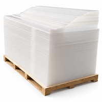 Panneau acrylique OEM ignifuge, épaisseur et dimensions personnalisées, finition des bords pour meubles, bases de présentation et projets commerciaux