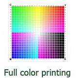 CMYK printing
