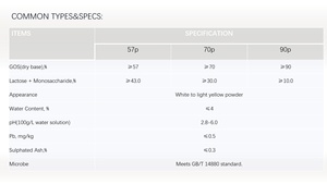 [Hosome] Fibra Prebiótica Natural <span class=keywords><strong>GOS</strong></span> Galacto Oligosacáridos en Polvo, Suplemento Bajo en Calorías y Alta Viscosidad para la Salud Digestiva - Product Image 3