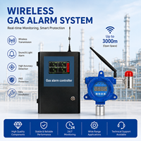 Detector de Gas Sulfuro de Hidrógeno Inalámbrico Fijo de Alta Calidad con Certificación ATEX HIREP GT-H10, Alarma Sonora y Luminosa, Precisión Estándar