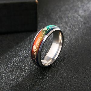 แหวนผู้ชายสแตนเลสดีไซน์รูปหัวใจเปลี่ยนสีตามอารมณ์ - Product Image 4