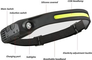 Portable Sensor Rechargeable LED Headlight Head Lamp All Perspectives Induction Three <b>Light</b> Source Silicone Outdoor Headlamp - Product Image 2