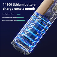 Lampe Répulsive Anti-Moustique Rechargeable UV Haute Tension JZ 3000V, Attrape-Mouche et Raquette Électrique pour Maison