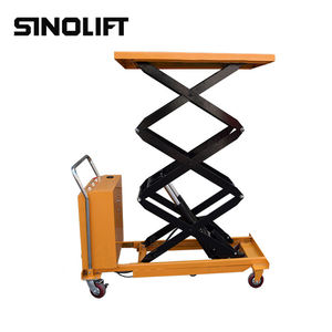 Table élévatrice de <span class=keywords><strong>plateforme</strong></span> hydraulique électrique, en triangle, DPS500 - Product Image 4