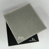 Colorants liquides de polymère de système réactif personnalisable noir superbe de polyuréthane sans appui antiternissement de métaux lourds