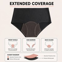 Culottes menstruelles anti-fuites pour femmes, en nylon respirant, lingerie intime, avec doublure en coton, taille mi-haute, ensemble OEM du XS au 4XL
