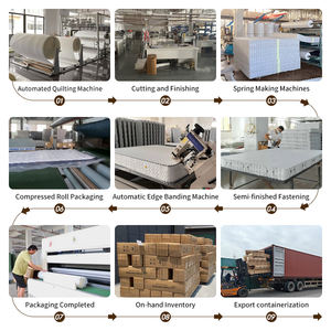 Colchón Ortopédico de Muelles Ecológico y Duradero Tamaño Queen, Blanco, Resistente a Ácaros, Tejido de Punto, Enrollable, Suave, para Hospital/Villa - Product Image 5