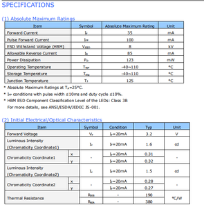 표시등 용 NSSW088AT <span class=keywords><strong>3V</strong></span> 화이트 컬러 SMD LED 칩 다이오드 - Product Image 2
