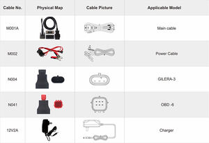18 mois de mise à jour OBDSTAR IScan Gilera Intelligent Motorcycle Diagnostic Tool Check Engine pour GILERA Ecu Coding - Product Image 6