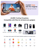Protection d'écran personnalisée HD TPU Premium anti-rayures pour smartphone 17 Pro Max avec traitement anti-reflet et imperméable