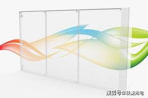 ฟิล์มโฆษณาแบบมีกาวในตัวสำหรับติดในร่ม, หน้าจอ LED แบบใสติดกระจกหน้าจอ LED