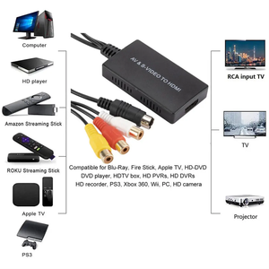 PAL/NTSC AV + S-Video a HD Converter Box Converter Analog to Digital HD para VHS/DVD/PS1 con adaptador Scart - Product Image 5