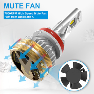 Ampoule de phare LED haute puissance GESLLA 80W pour X5 A4 A3 Matiz 9600LM 6500K IP68 étanche 12V, compatible universellement - Product Image 5