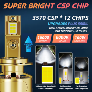 Bombillas LED DGLS <span class=keywords><strong>V8</strong></span> de Alta Potencia 160W 36000LM 12V 24V para Automóvil, Bombillas LED H7 con <span class=keywords><strong>Decodificador</strong></span> Canbus, Luz Alta y Baja, Faros LED H4 H1 H11 - Product Image 2