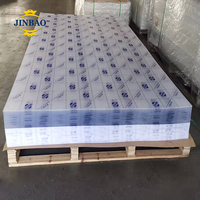 JINBAO Panneau PMMA en verre transparent du fabricant 4x8 2mm-8mm Service de découpe de feuilles acryliques en polystyrène pour l'éclairage