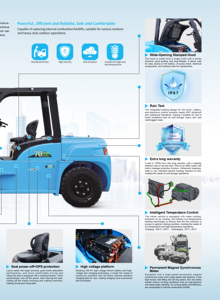 Montacargas Eléctrico de 2.0 Toneladas con Asiento, Neumáticos Neumáticos, Longitud de Horquilla de 920mm/1070mm (Opcional), Precio de Fábrica - Product Image 6