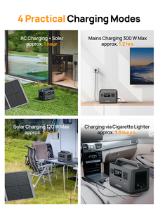 AFERIY Warehouse in Stock 400W Portable Power Station <b>Solar</b> Powered Plug in Station 256Wh Capacity <b>Mini</b> Power Station - Product Image 4