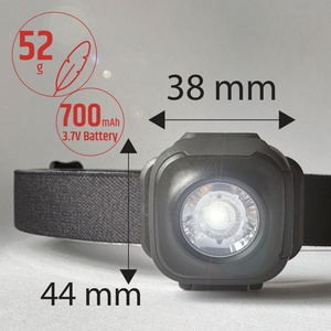 China Factory Wholesale 200LM IPX4 Waterproof Rechargeable LED Headlamp Adjustable Beam USB-C Charging for Camping <b>Torch</b> - Product Image 2