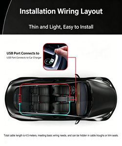 IDEA GIFT Bandes lumineuses LED pour écran 5V USB IP65 étanches, autocollants LED intelligents pour voiture avec contrôle par application intelligente - Product Image 4