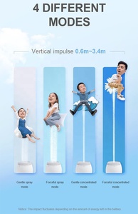 Портативный портативный мини-распылитель для биде - Product Image 4