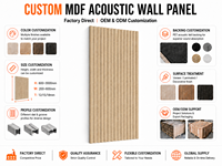 Panneaux acoustiques décoratifs en MDF écologiques modernes pour hôtels, chambres, écoles, appartements, bureaux – Haute réduction du bruit