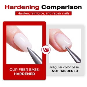 JTING Factory - Base de Fibra Profesional para Uñas, 6 Colores, Rosa Nude, Esmalte de Gel, Diseño Personalizado, Marca Privada, Esmalte de Uñas en Gel - Product Image 6