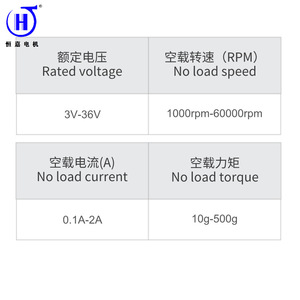 <b>Handheld</b> <b>Vacuum</b> Cleaner Motor 390 Dc Brushed Miniature Electric Motor High Efficiency Copper Material RoHS Certified - Product Image 4