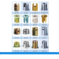 Stainless Steel Fully Threaded Slotted Self Tapping Internal/External Threads Nut Insert FH-Flight Brand Galvanized M2-M12