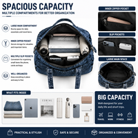Tas Duffel Akhir Pekan Custom dengan Tali Bahu Grosir Kapasitas Besar untuk Produsen OEM, Importir Merek Tas Tangan Perjalanan