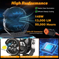 Luz de Trabajo LED con Haz Combinado de Luz Concentrada y Difusa, con Luz de Circulación Diurna DRL, Lámpara de Conducción Todoterreno para Camiones, SUV, ATV, UTV, Vehículos 4x4
