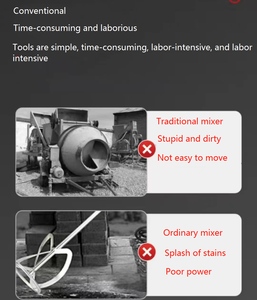 <span class=keywords><strong>Mixer</strong></span> drum rumah tangga kecil beton, untuk semen kering bubuk mortar dan beton otomatis penuh lokasi konstruksi - Product Image 5
